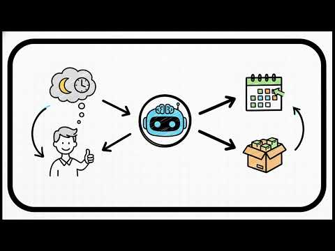 Hvad er en AI Agent? Få 3 gode use cases her