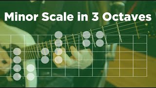 Yes Roundabout - Minor Scale in 3 Octaves - Simple 3 Notes Pattern to Learn/Teach Guitar Profile