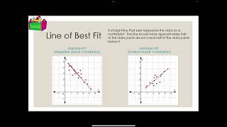 Algebra 1 - Scatterplots and Correlation