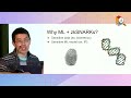 Zero-Knowledge private machine learning on Bitcoin - CoinGeek