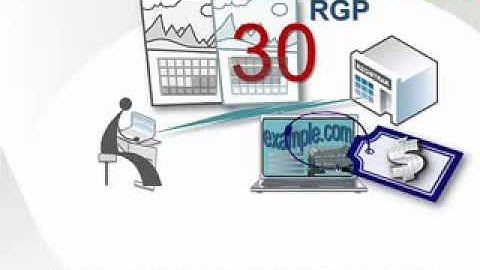 What If I Forget To Renew My Domain Name?