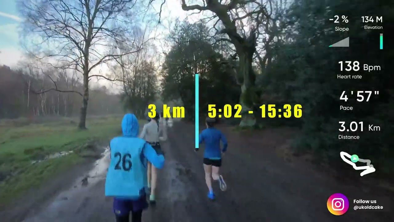 20260117 Sutton Park Parkrun 