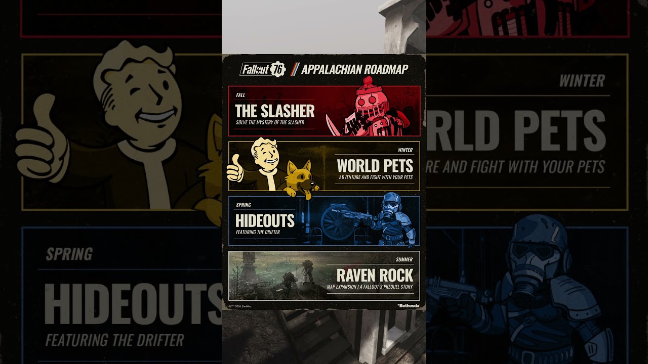 I Am So Happy We Are Getting Roadmaps Again For Fallout 76