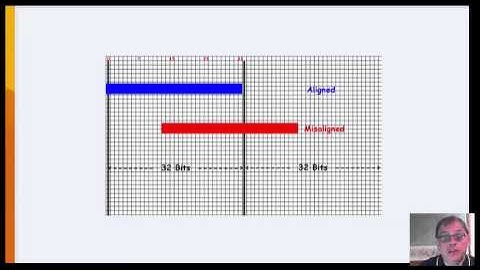 Beware the Risks of DIY Multithreading in C++