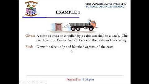 Kinetics of a Particle: Force and Acceleration