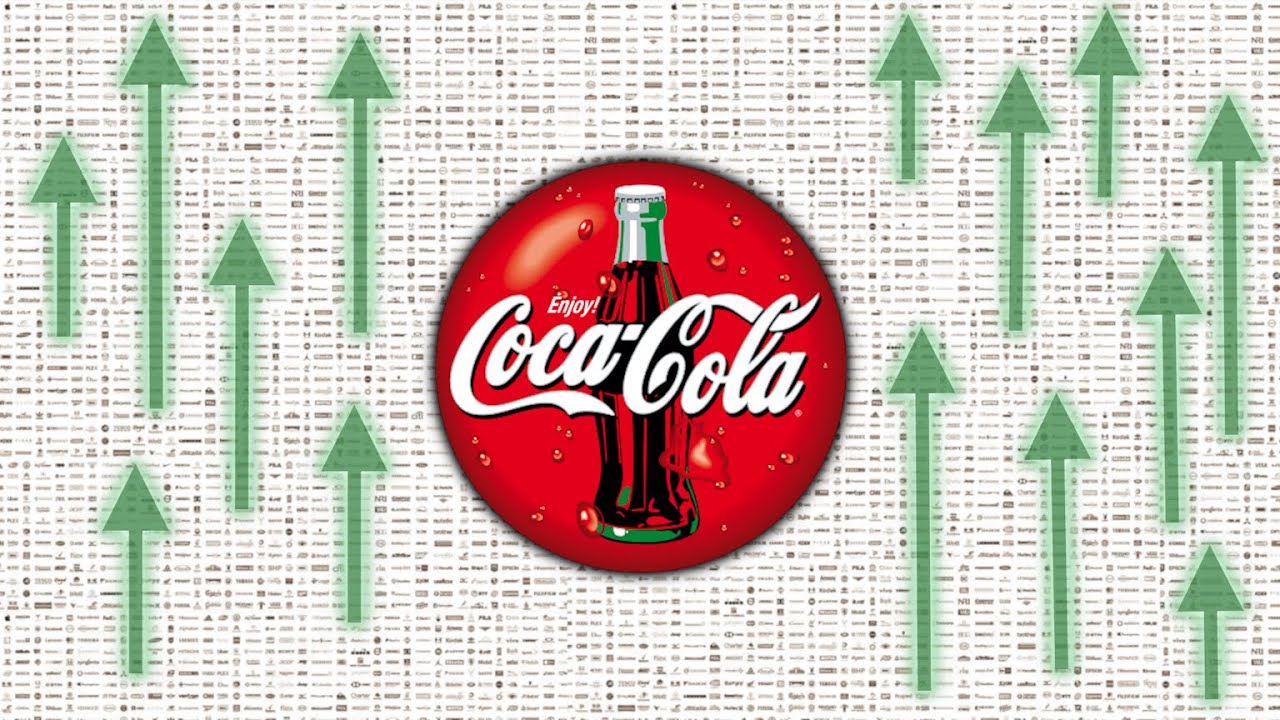 Coca-Cola  - viel mehr als nur Cola