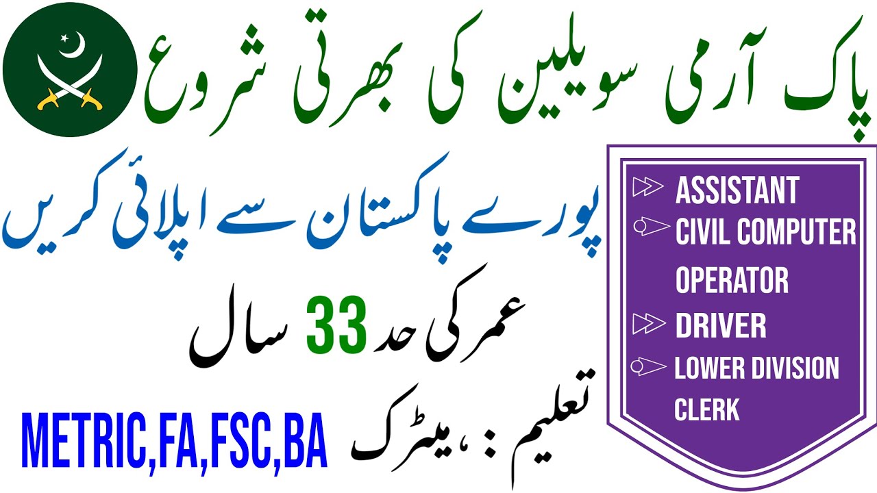 Pak Army New Jobs // Pak Army Signal wing civilians Jobs 2021