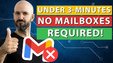 Create FREE Workspace Admin Account without a Gmail Mailbox (using Cloud Identity)