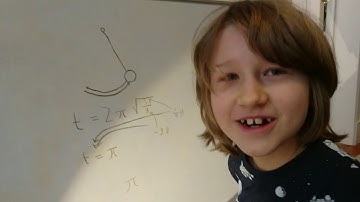 Calculating Pi with a Pendulum