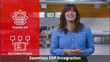 ERP integration with FactoryWiz