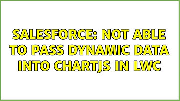 Salesforce: Not able to pass dynamic data into Chartjs in LWC