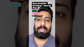 KAHAN SE START KARUN IN DATA ANALYTICS? 📊 — 4 Steps (Fast Roadmap) #dataanalytics #dataanlysis