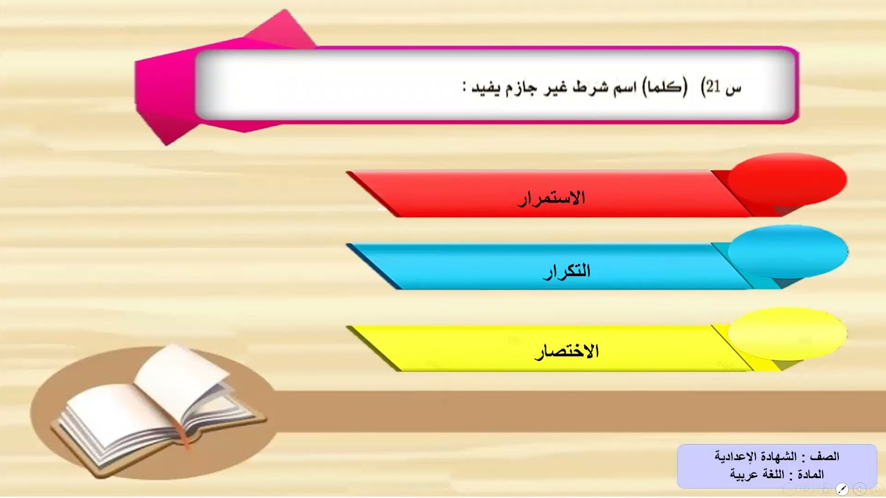 الاسئلة الاسترشادية للصف التاسع نحو 2