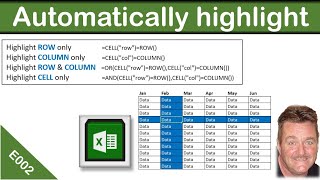 Celebrity Highlight Rows - Columns or a  Single cell Profile