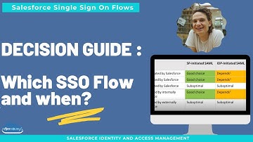 Single Sign On Decision Guide