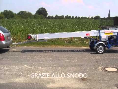 Ruote Per Rimorchio Scale By Chris 1,9” – Colori Nero, Blu, Argento (Modello SBC051TW)