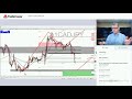 Forex Trading Strategy Session: How To Plan A Reversal Trade