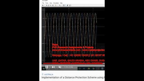 Implementation of a Distance Protection Scheme using Real Time Digital Simulator