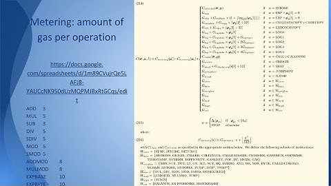 Ethereum, Gas, Fuel & Fees