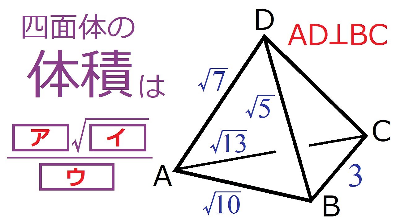 上から左3つ目、5つ目、6つ目 上から右2つ目、4つ目、6つ目 福田のわかった数学〜高校1年生074〜場合の数(13)整数解の個数