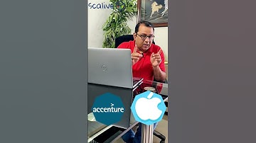 Matrix In Spiral Form 🔥| #shorts #dsa #leetcode