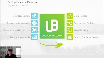 Unibright Freequity - Issuing, LiquidityPools, Simulation, Trading