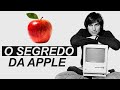 Por que a Apple é tão Inovadora? Simon Sinek e Steve Jobs Explicam! [Legendado]