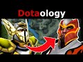 Dotaology: History of Dragon Knight