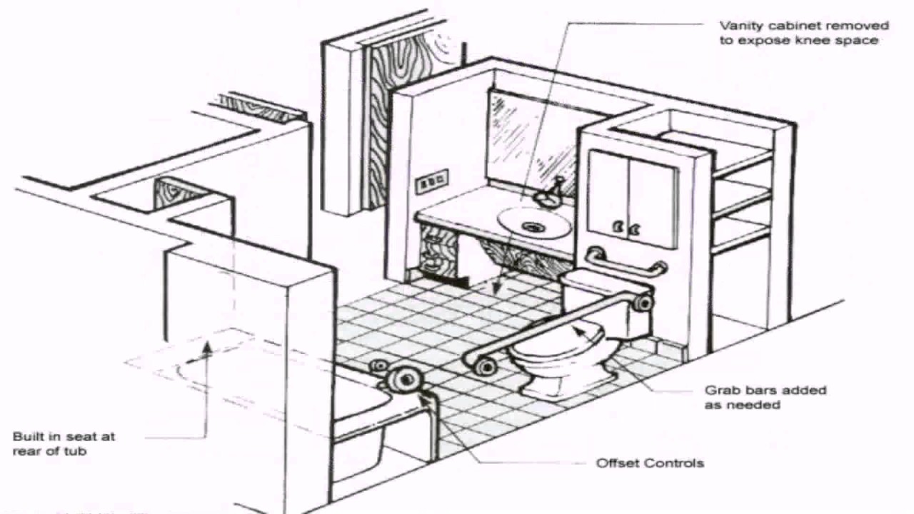 Floor Plan For Disabled Toilet (see description) YouTube