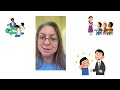 Making Math Accessible: Powerful Visual Tools for Learners.