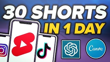 Bulk Create Videos using Canva and ChatGPT For YouTube Shorts, Instagram Reels & TikTok