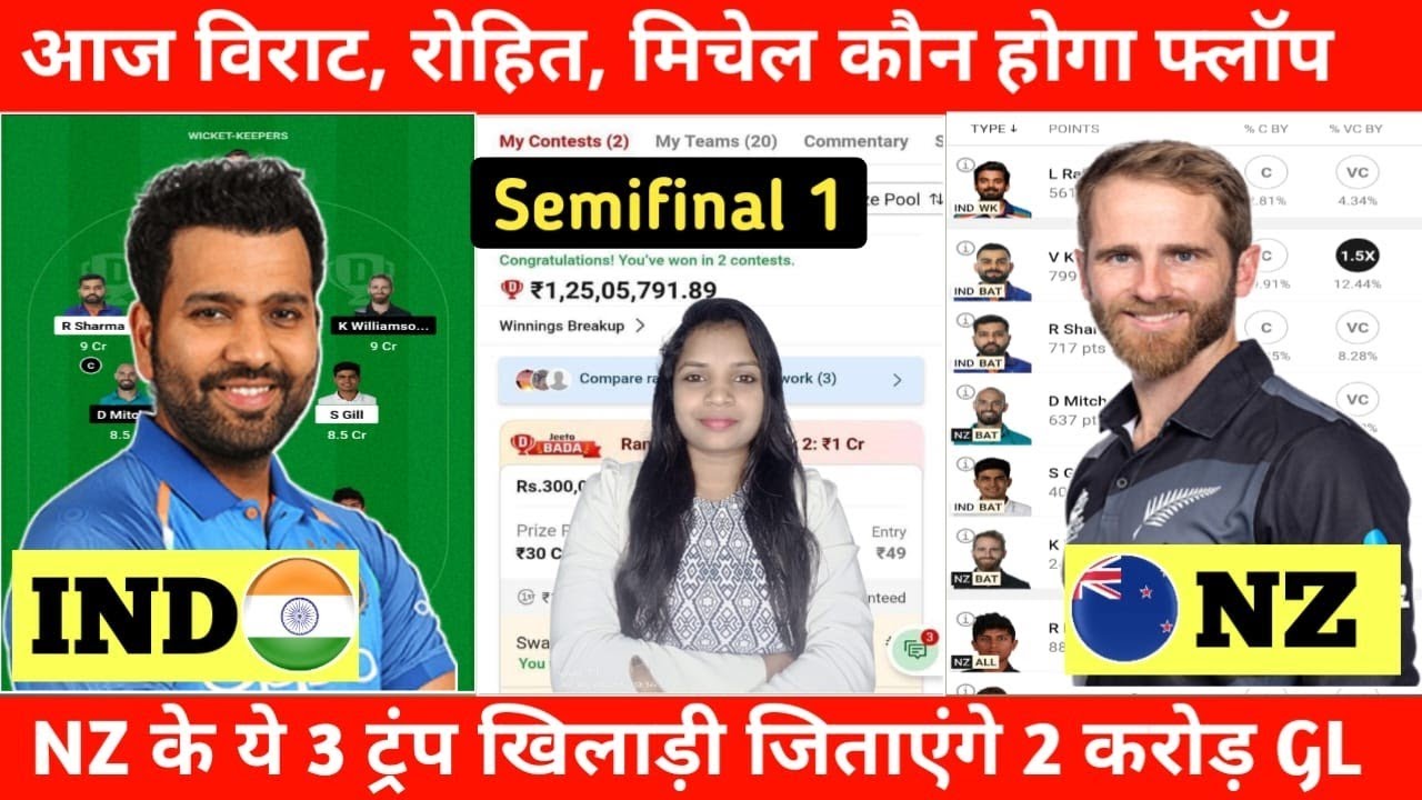 IND vs NZ Best Match Prediction Today India vs new zealand team