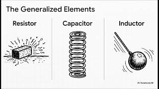 Celebrity Lumped model element Profile