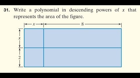 Write a polynomial in descending powers of x that represents the area of the figure