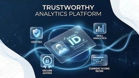 🚀 Introducing Trustworthy Skill Analytics Platform – Blockchain-Based Skill Verification & Scoring 🔗