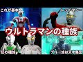【ゆっくり解説】初心者必見！ウルトラマン達の種族について覚えよう！ 【ULTRAMAN SERIES】【保存版】