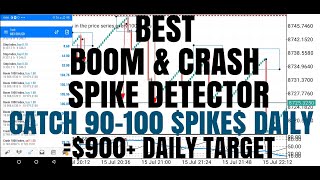 100% BOOM AND CRASH SPIKE STRATEGY FOR SMALL ACCOUNT. Catch spikes without stress