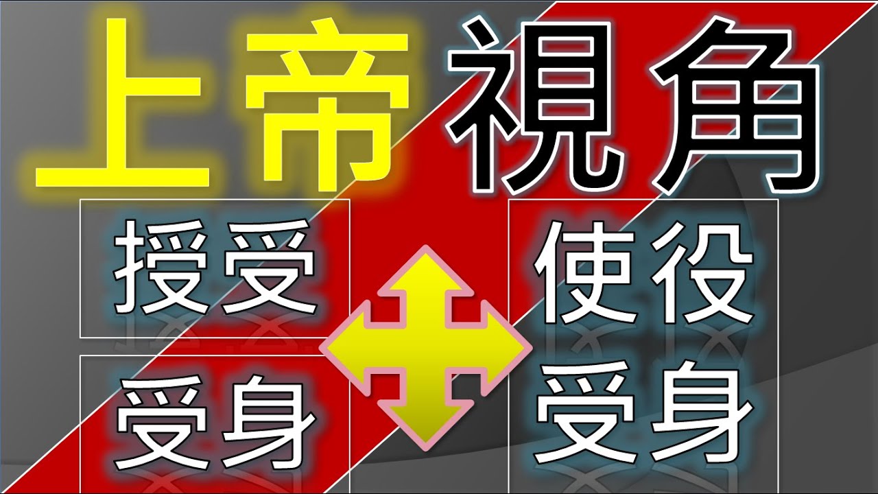 【看影片前請參說明及留言！2023年底，真正完整Ｎ３整合應用課程問世！】最強２圖！統整「基本難題」！授受、受身、使役受身、使役｜Ｎ４日文觀念整合｜Akira老師