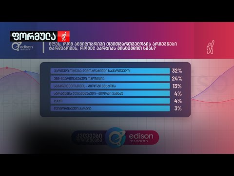 ქართული ოცნების დაუძლეველი ბარიერი?