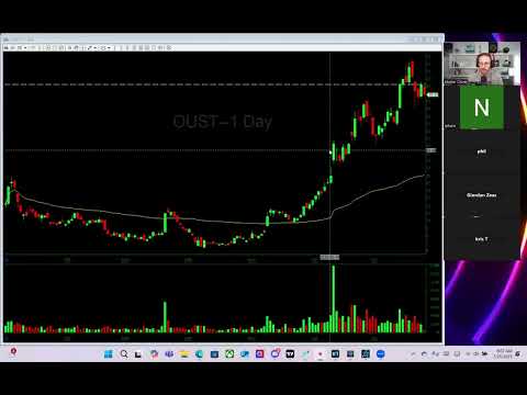 076 web 7 25 25 swing trades and OPEN review