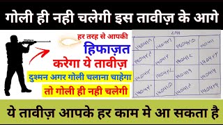हफजत क तवज दशमन स हफजत क तवज Gs World Reaserch