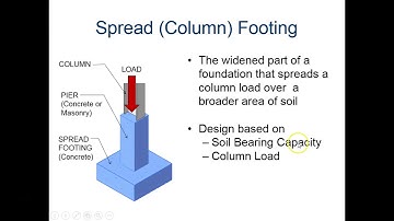 Sizing Footings