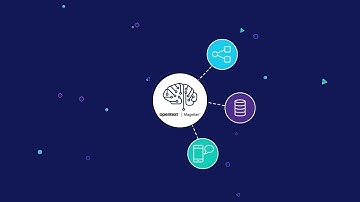 AI-Augmented recommendations that deliver breakthrough value for Financial Services