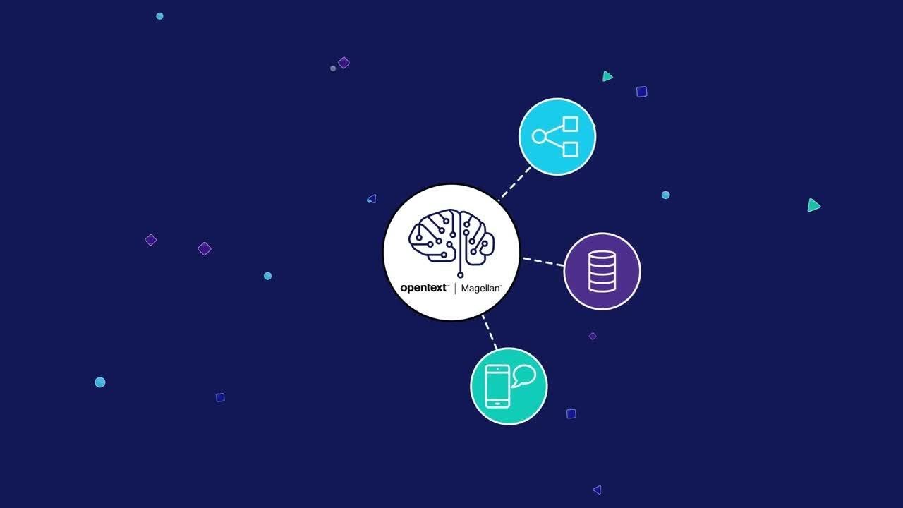 AI-Augmented recommendations that deliver breakthrough value for Financial Services