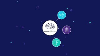 AI-Augmented recommendations that deliver breakthrough value for Financial Services