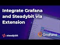 Integrating Grafana with Steadybit for Enhanced Chaos Engineering