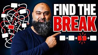 Process Mapping: How to Find Where Your Business Breaks