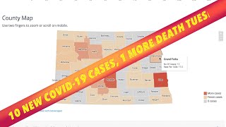 BREAKING NEWS: North Dakota Reporting 10 New COVID-19 Cases & 1 More Death Tuesday