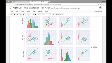 Seaborn   Pair plot   Part 1