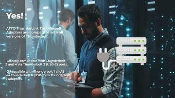 Thunderbolt Support from ATTO Technology